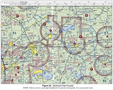 For information about the parachute jumping at Caddo Mills Airport (Area 1) refer to