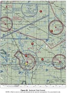 While monitoring the Cooperstown CTAF you hear an aircraft announce that they are midfield left downwind to RWY 13. Where would the aircraft be relative to the runway? (Area 2)