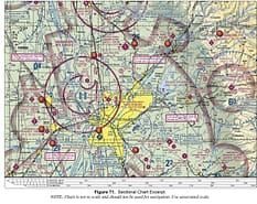 Dubey Airport is (Area 1)